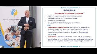 Антигістамінні препарати при ХРС