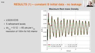 SPRITZ: General Relativistic Magnetohydrodynamics with Neutrinos