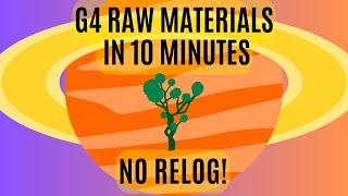 Update 4.1 Raw Materials Farming Reference - NO RELOG