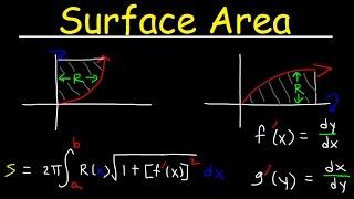 Surface Area of Revolution By Integration Explained, Calculus Problems, Integral Formula, Examples