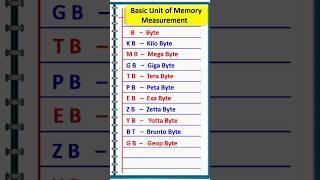 Basic Units of Memory Measurement | Byte KB Mb GB TB #shorts #shortsfeed  #fullform