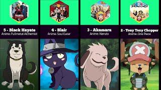 Comparison : The Best Animal Anime Characters