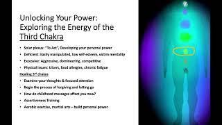 Unlocking your Power: The energy of the 3rd Chakra