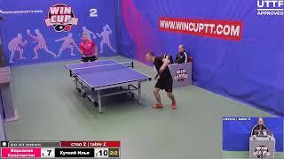 Кирсанов Константин 2-3 Кутний Илья Турнир Восток 2 WIN CUP 10.10.2020. Прямой эфир. Зал 2.