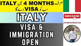 Italy visa & Immigration| New update 2025| Visa documents| Important discussion