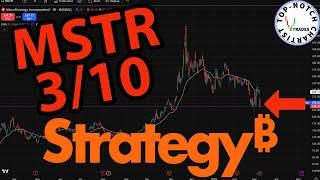 Strategy (MicroStrategy) Stock: Price Predictions Using Technical Analysis.