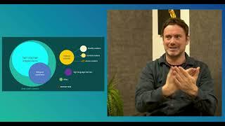 Marketing plan specific targeted to deaf people.