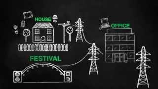 The Renewables Grid Initiative: a grid for renewable energy