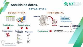 Estadística Descriptiva e Inferencial