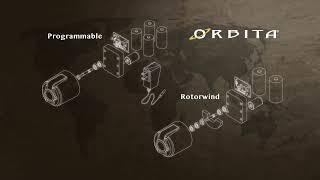 Orbita Company Profile