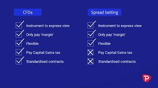Spread betting vs CFD trading