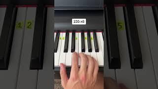 How to Play Still Dre on the Piano #easy #piano #tutorial