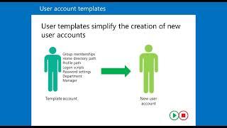 Managing inactive and disabled user accounts in Active Directory