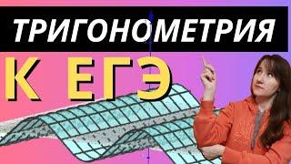 Вся ТРИГОНОМЕТРИЯ к ЕГЭ (преобразования для тестовой и развернутой части).+БОНУС