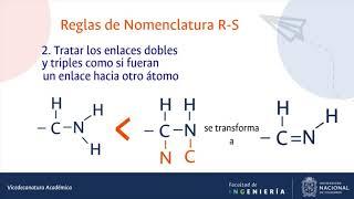 Estereoquímica: configuración R y S