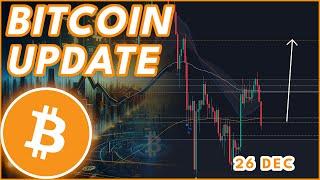 BULLISH DAY FOR BITCOIN? | BITCOIN PRICE PREDICTION & NEWS 2024!