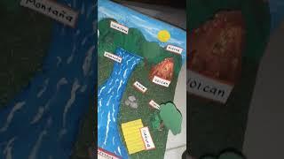 maquetas relieve colombiano #relieves #maquetas #arte #manualidades