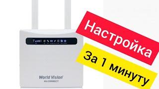 World Vision 4G Connect Инструкция по настройке 