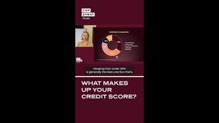 What makes up your credit score?