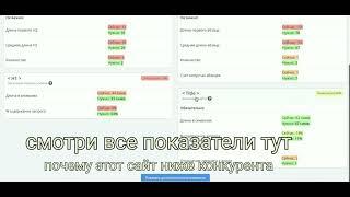 Супер новый подход к seo с помощью нейросети