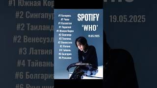 Пак Чимин| Who на Spotify, Apple Music, Deezer| 19.05.2025 #чимин #jimin