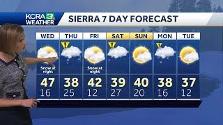 NorCal forecast: Rain and snow return Wednesday night