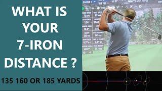 How Far Do You Hit Your 7-Iron? | Club Speed and Dynamic Loft Comparison