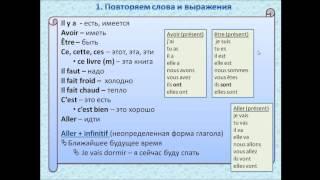 Французский с нуля, для школьников