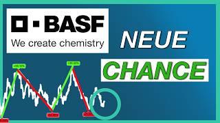 BASF Aktie | Wieder abverkauft!