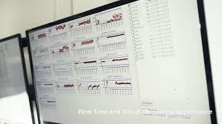 Real-Time and Virtual Monitoring Surveillance