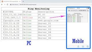 Ping & Monitoring from Anywhere | PHP