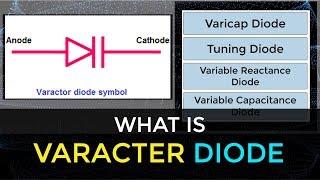 What is Varactor Diode | How Varactor Diode Works | Electronic Devices & Circuits