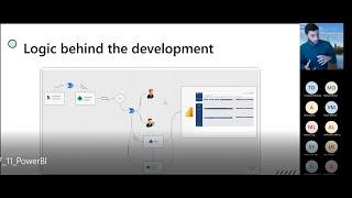Power BI Office Hour 64: Microsoft Power Platform | Enea Ilias Liçaj