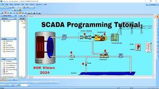 SCADA tutorial for Thermal Electric Power Distribution Systems #SCADA #automation