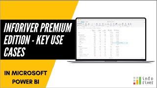 Inforiver Premium Edition - Key Use Cases