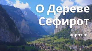 Дерево Сефирот. Как они это сделали?