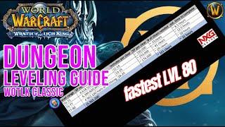 WotLK Dungeon Leveling Guide 70-80 | WotLK Classic