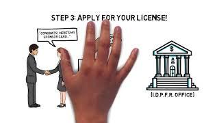 How to get a real estate license in Illinois