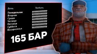 ФИНКА 165 БАРА СПУСТЯ НЕДЕЛЮ ПОСЛЕ ОТКРЫТИЯ ARIZONA RP PAYSON В GTA SAMP!!!