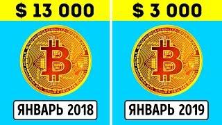 Что на самом деле произошло с биткоином?