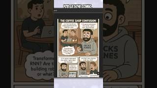 Create a Comic in 1 Minute With AI #ai #chatgpt