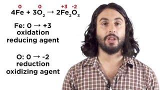 Oxidation-Reduction Reactions