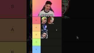 Pro players rank VALORANT agents: Initiator Tierlist 