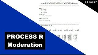 Moderation with PROCESS for R (Model 1)