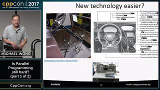 CppCon 2017: P. McKenney, M. Michael & M. Wong “Is Parallel Programming still hard? PART 1 of 2”