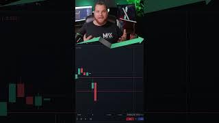 Trading Strategy With 92% Success Rate