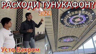 Нархи тунукафон дар соли 2024