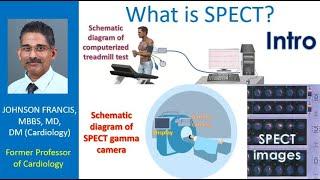 What is SPECT - Intro