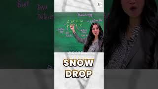 Biotechnology Short Tricks | Priya Pandey Mam | #shorts #shorttrick #tricks