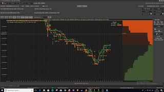 Moonbot tutorial 33 how to scalp rules entering and closing trade